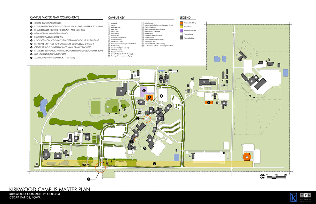 Kirkwood Community College Master Plan - OPN Architects