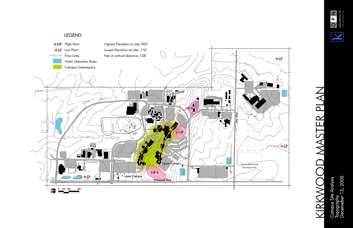 Kirkwood Community College Master Plan - OPN Architects